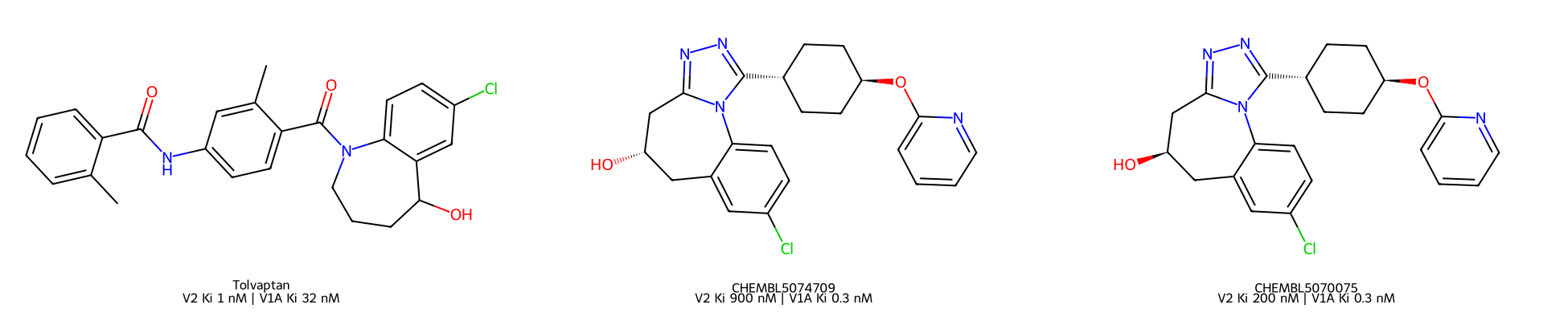 Figure 2.2. Matched membrane-binding Ki values (nM): left, tolvaptan
benchmark; middle, CHEMBL5074709; right, CHEMBL5070075. No uncertainty
was reported (Szeleczky et al., 2021; PMID 34255509 ; CHEMBL5042479 ).